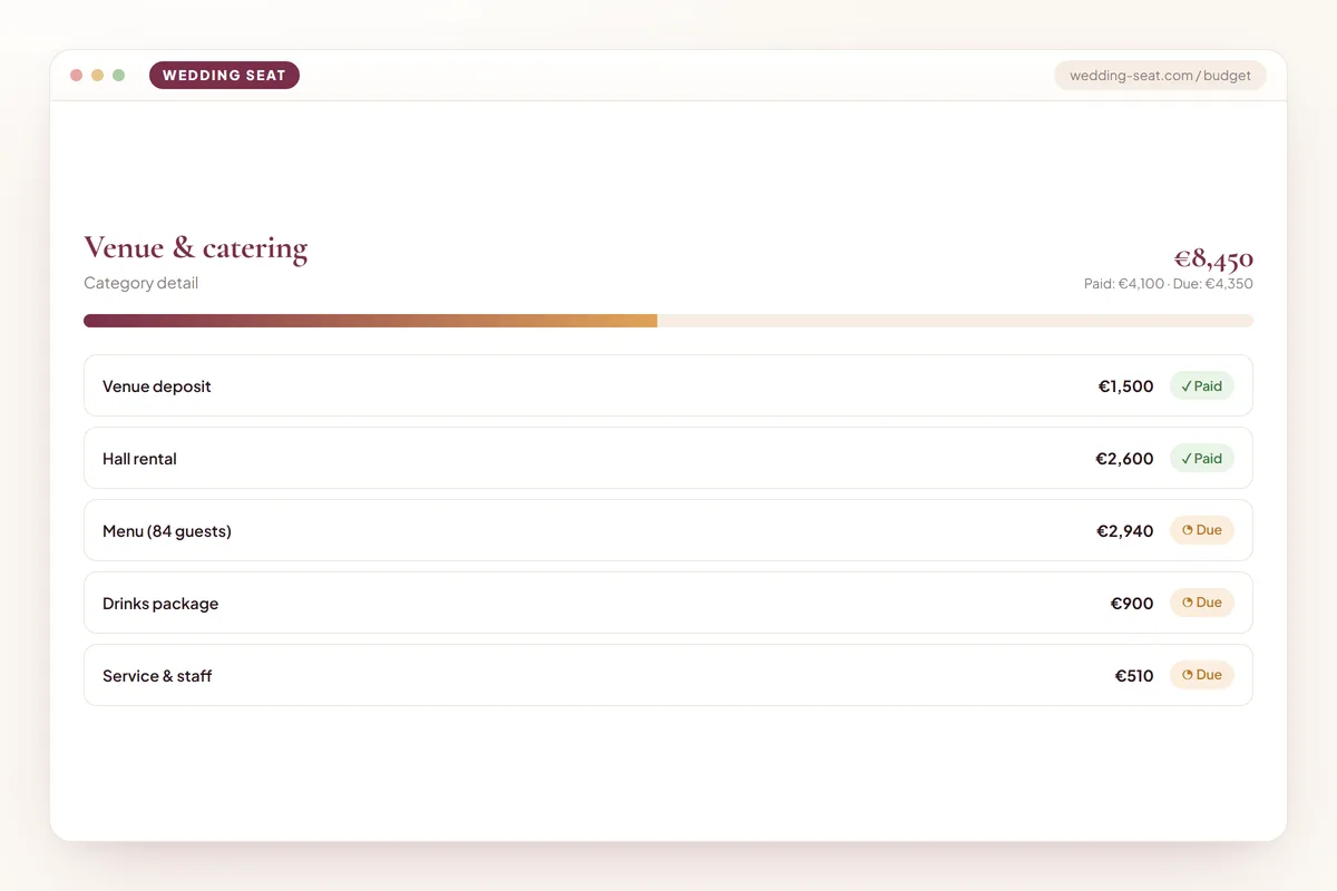 Wedding Seat — Venue & catering — Category detail