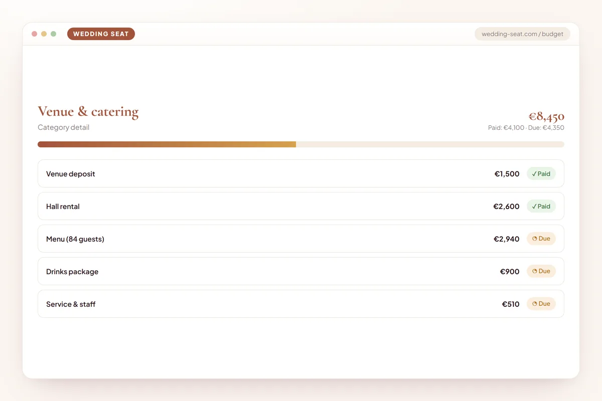 Wedding Seat — Venue & catering — Category detail · Terracotta