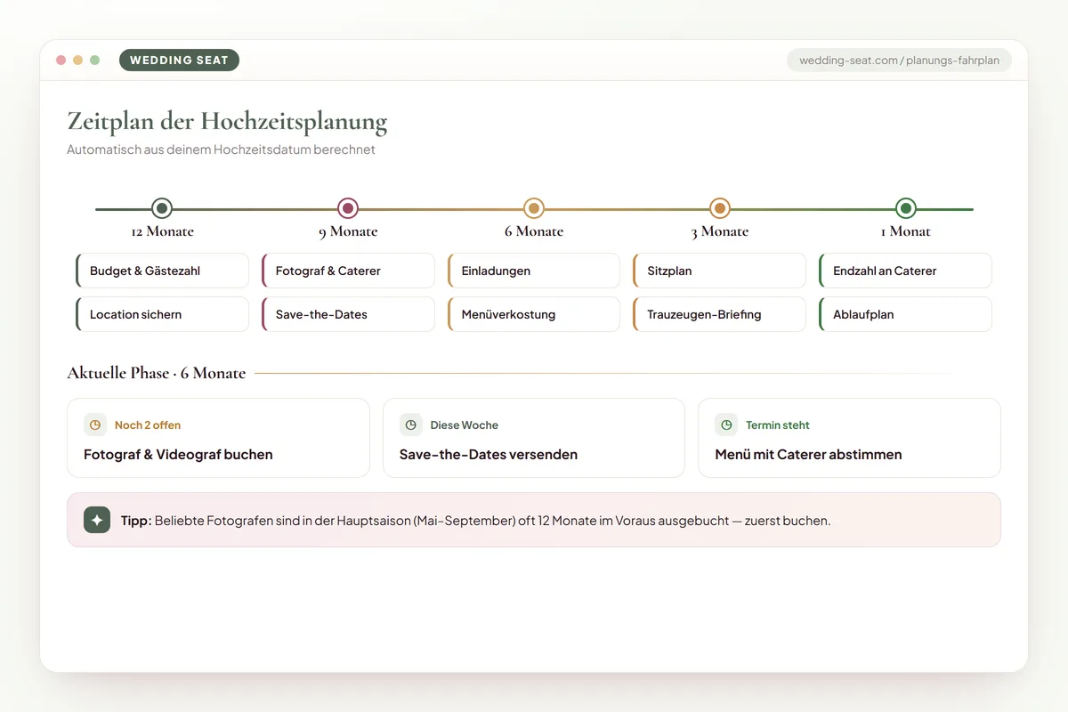 Wedding Seat — Zeitplan der Hochzeitsplanung · Sage & Olive