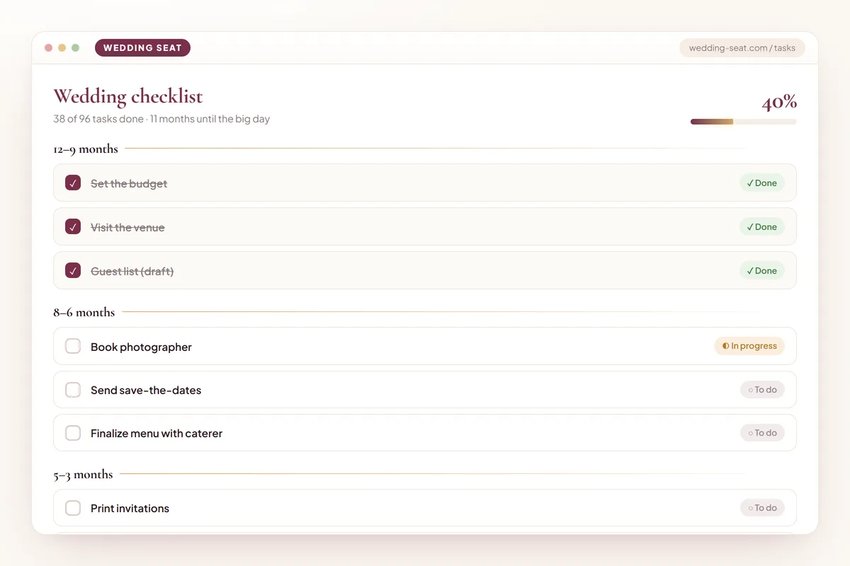 Wedding Seat — Wedding checklist
