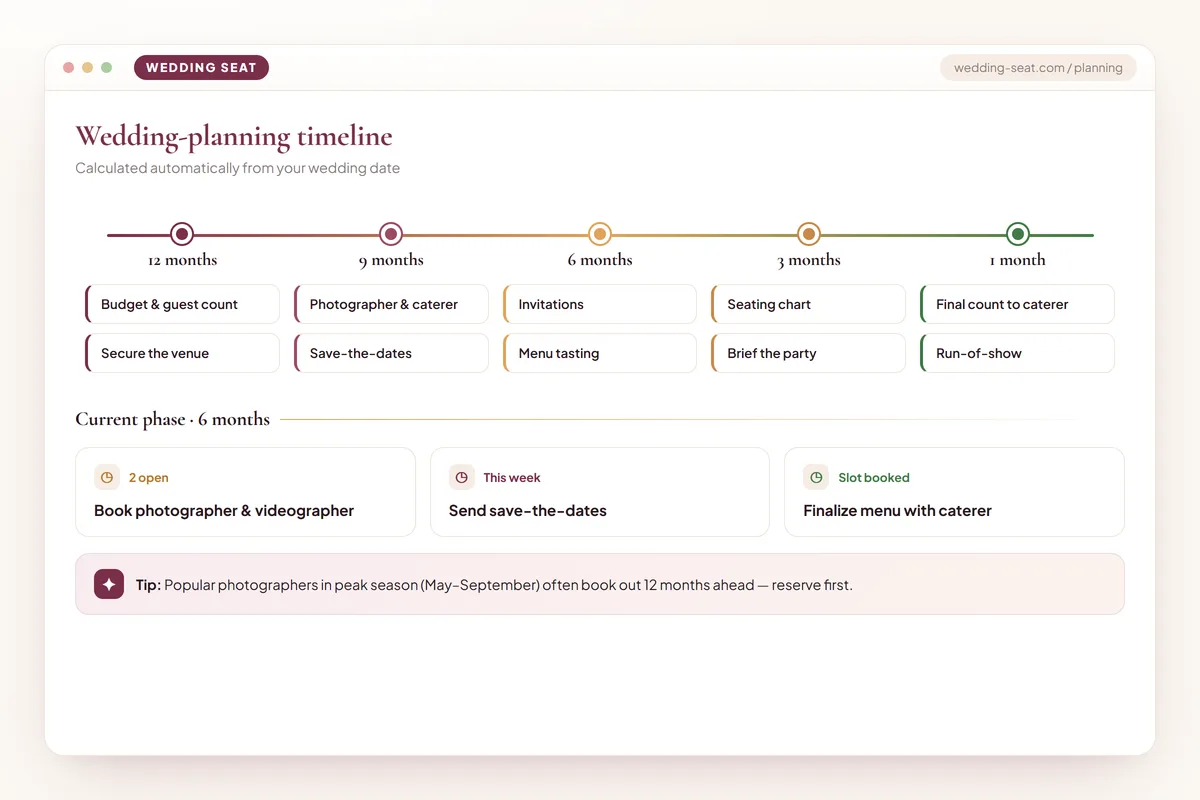 Wedding Seat — Wedding-planning timeline