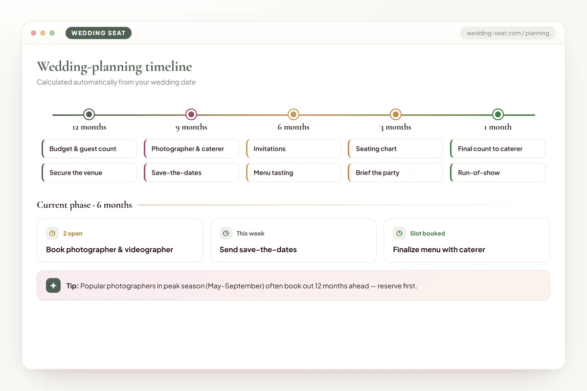 Wedding Seat — Wedding-planning timeline · Sage & Olive
