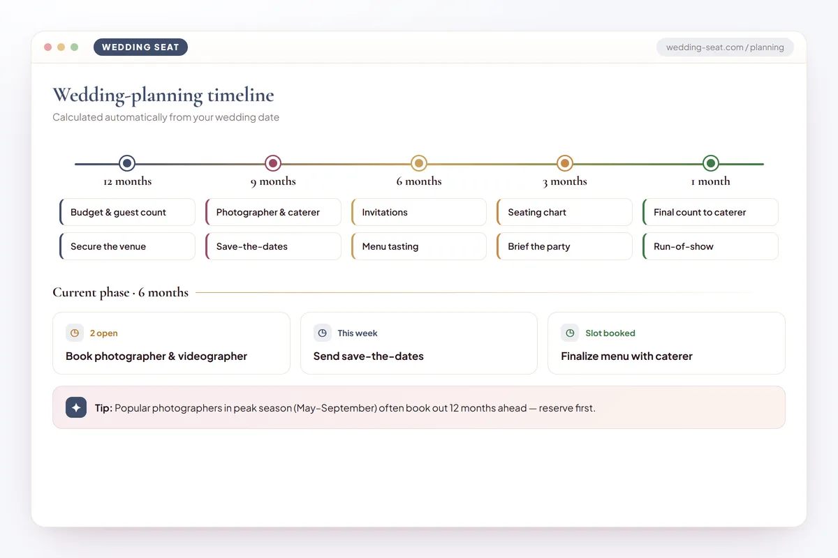 Wedding Seat — Wedding-planning timeline · Dusk Blue