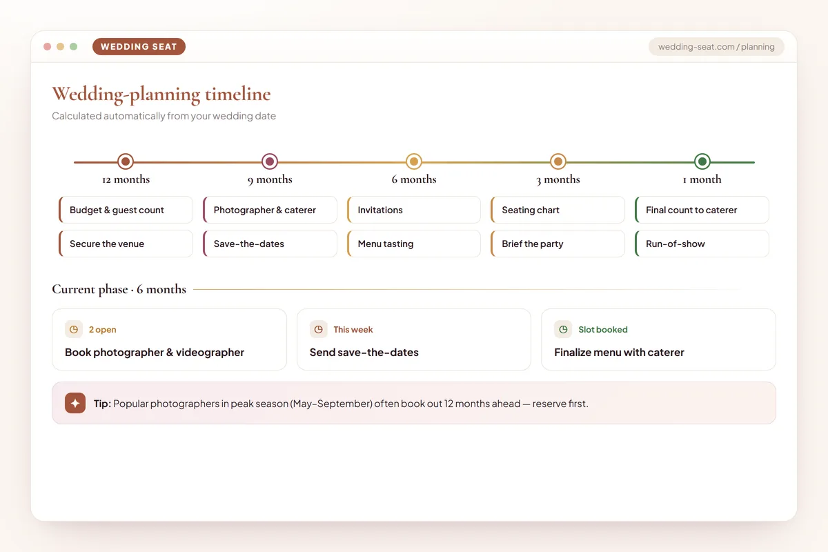 Wedding Seat — Wedding-planning timeline · Terracotta