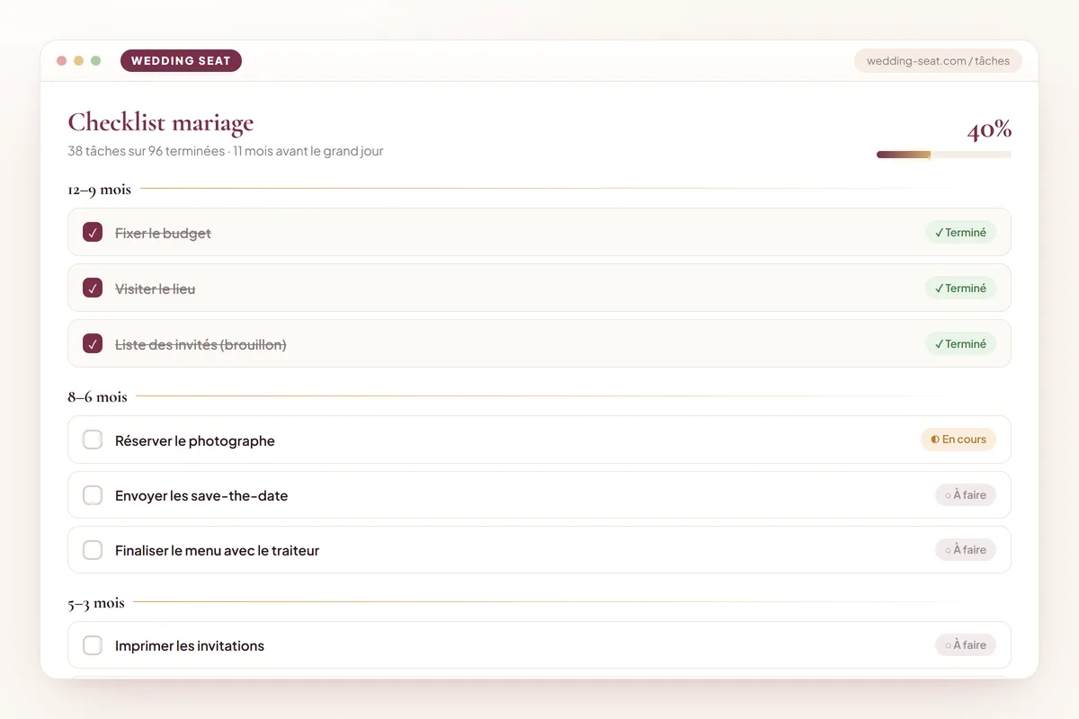 Wedding Seat — Checklist mariage