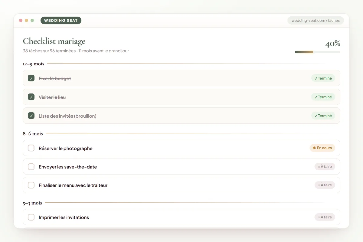 Wedding Seat — Checklist mariage · Sage & Olive