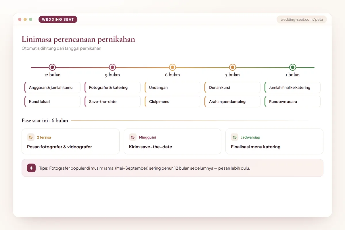 Wedding Seat — Linimasa perencanaan pernikahan