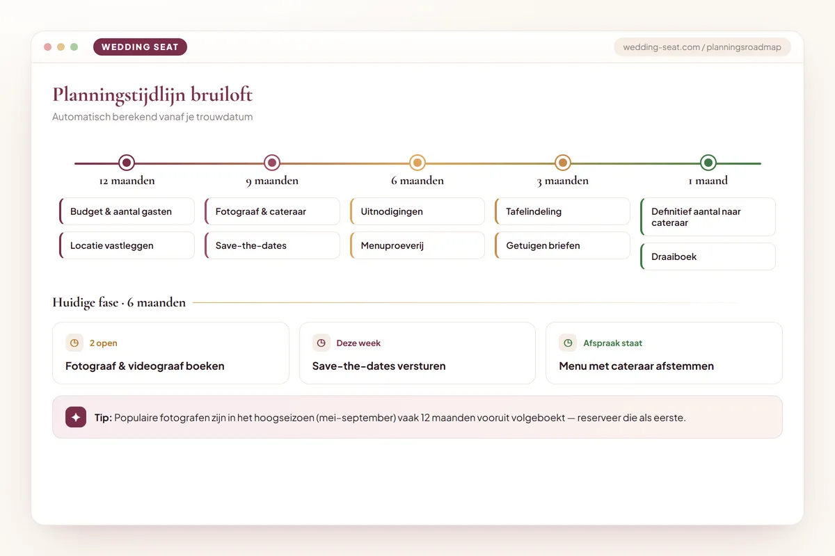 Wedding Seat — Planningstijdlijn bruiloft