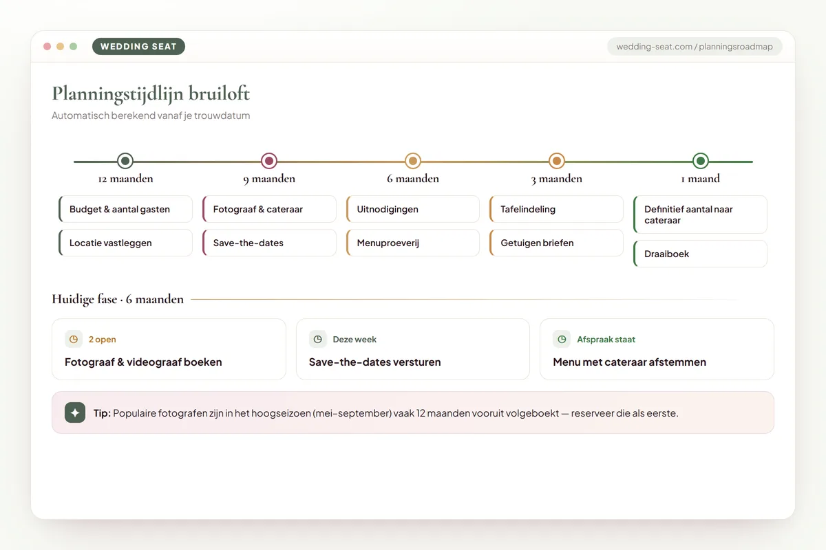Wedding Seat — Planningstijdlijn bruiloft · Sage & Olive