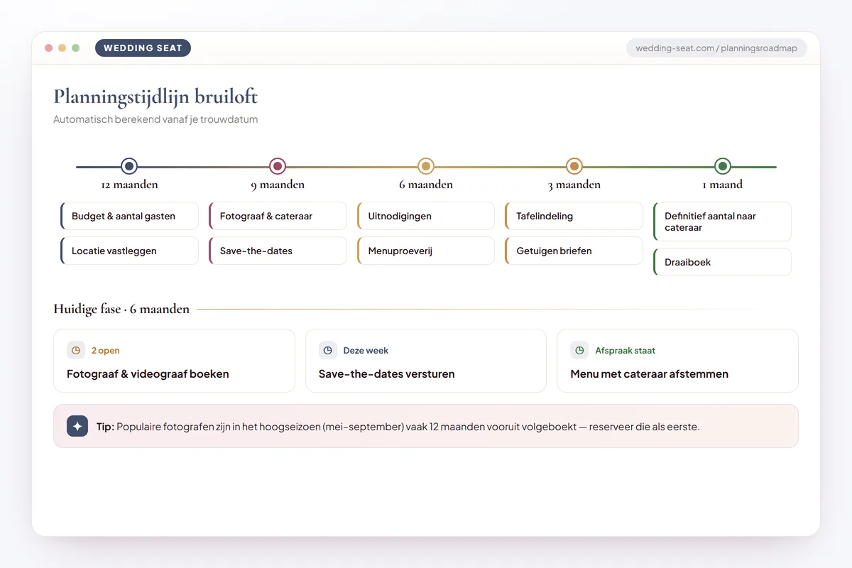 Wedding Seat — Planningstijdlijn bruiloft · Dusk Blue