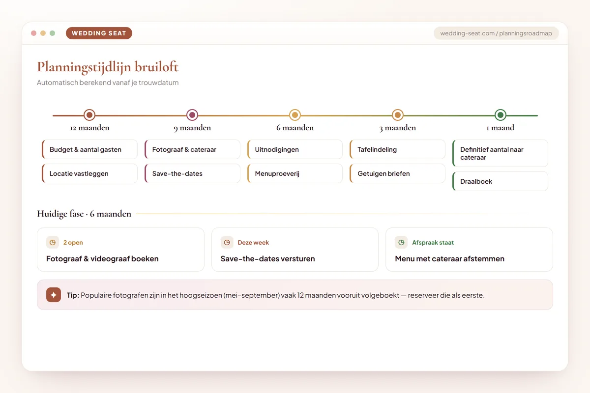 Wedding Seat — Planningstijdlijn bruiloft · Terracotta