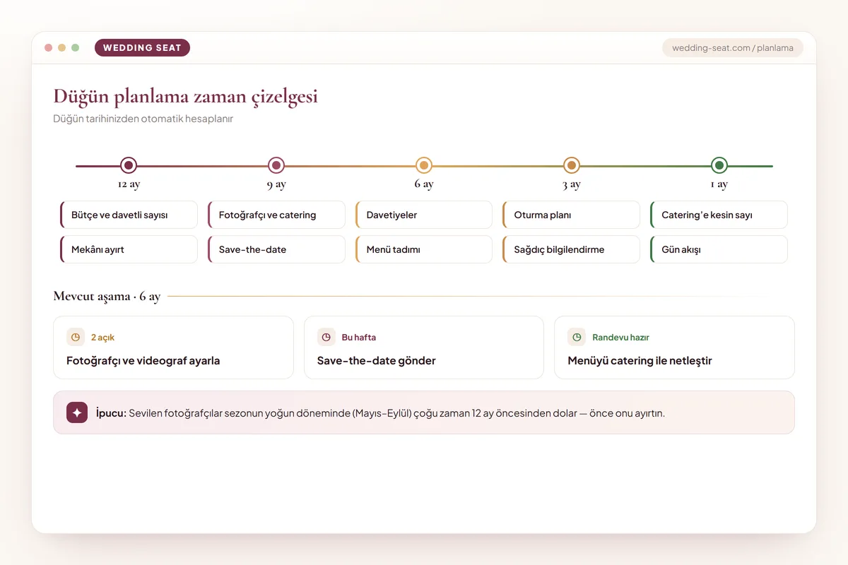 Wedding Seat — Düğün planlama zaman çizelgesi