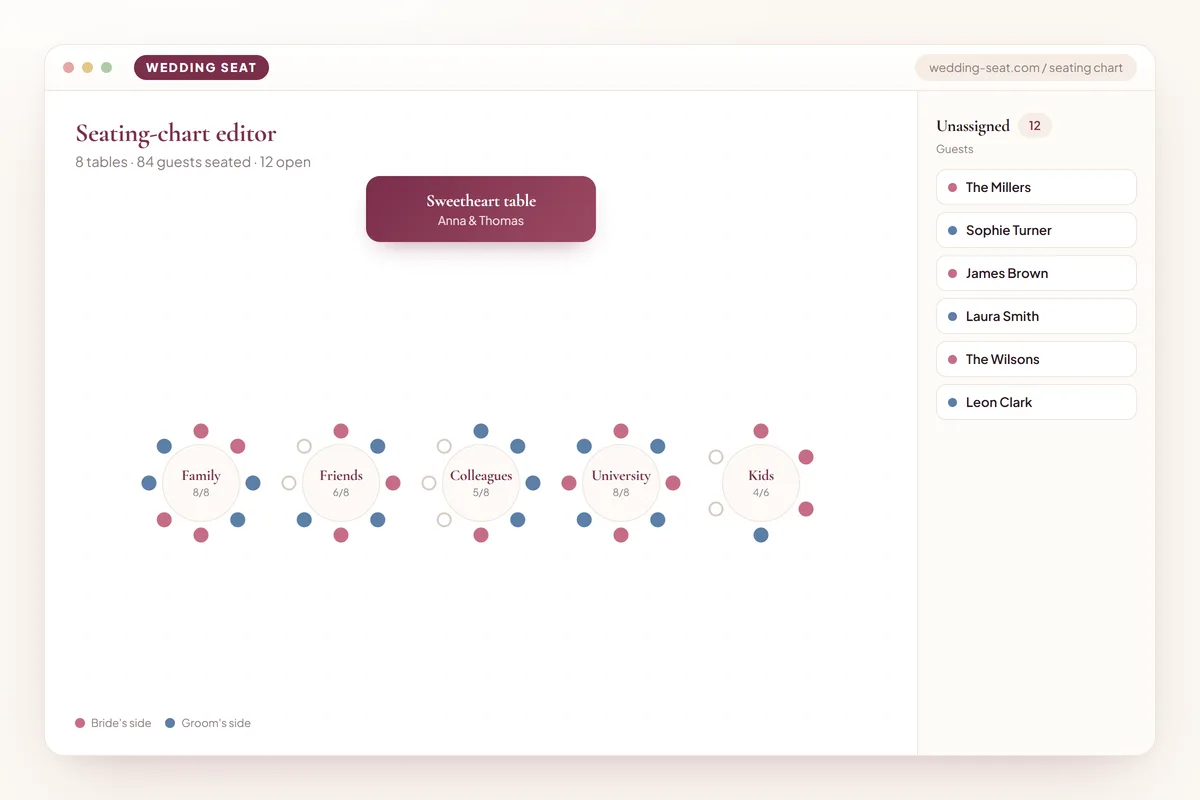 Wedding Seat — Seating-chart editor