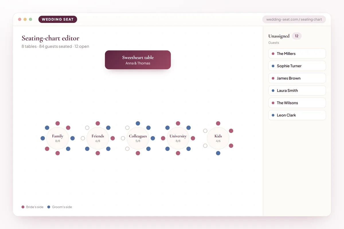 Wedding Seat — Seating-chart editor · Midnight Plum
