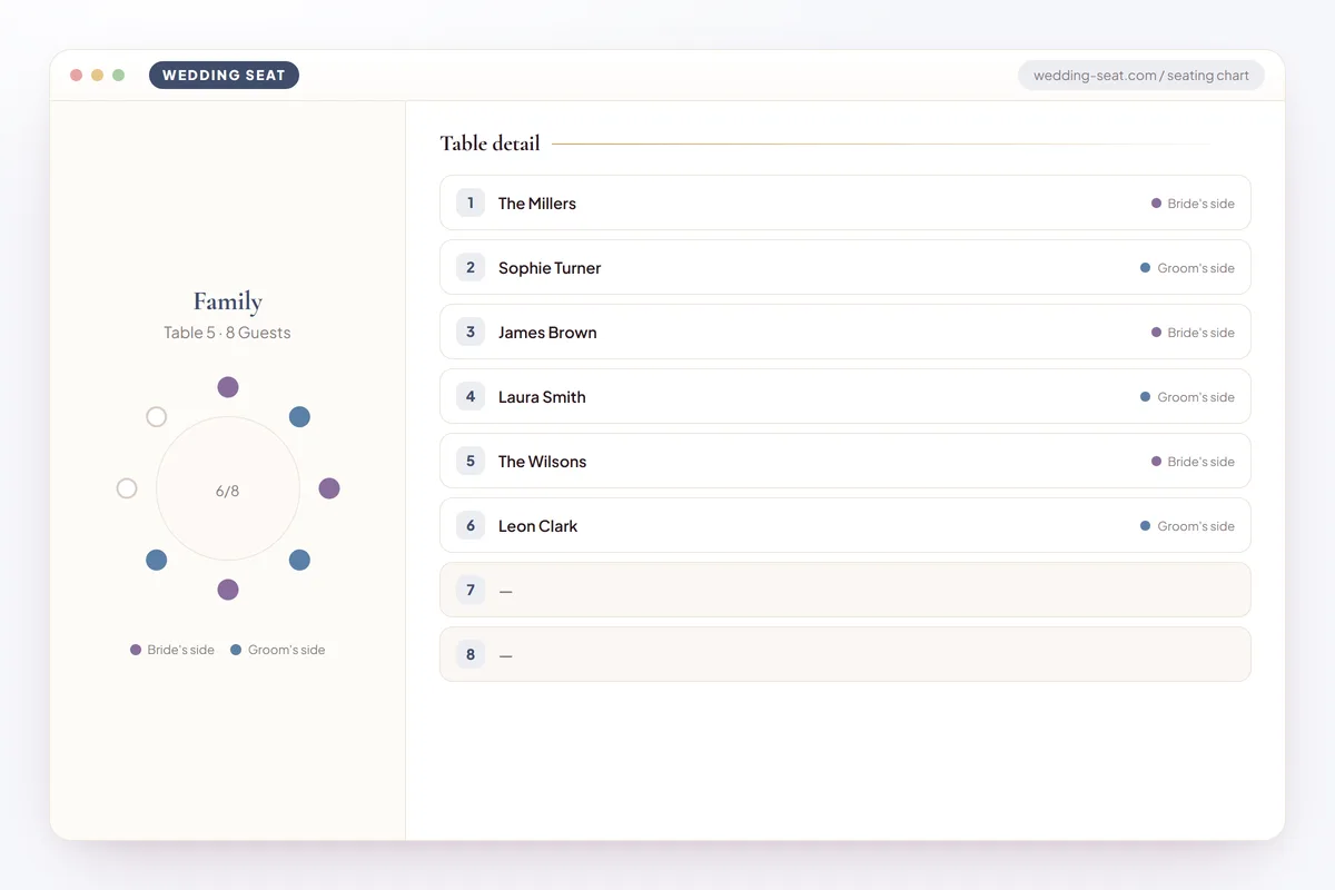 Wedding Seat — Table detail · Dusk Blue