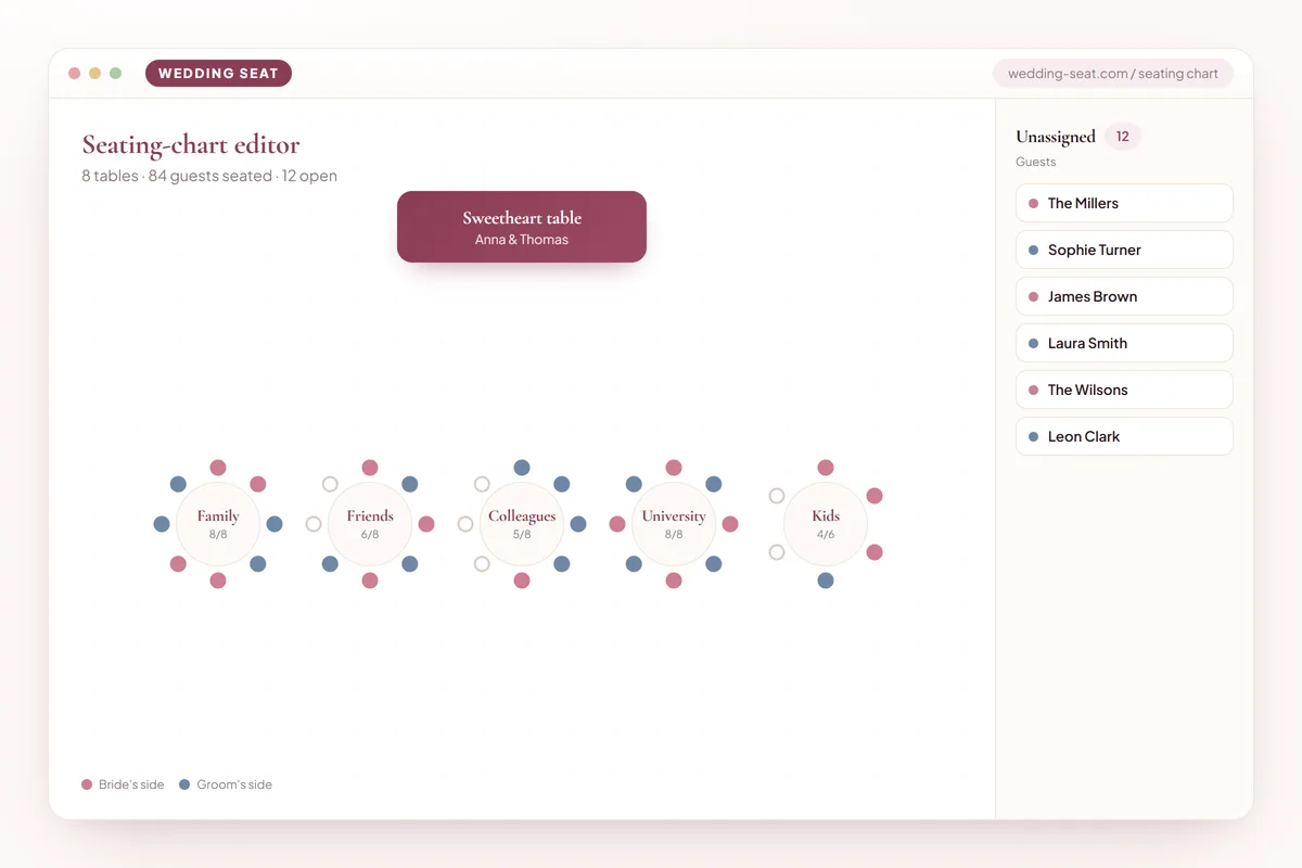 Wedding Seat — Seating-chart editor · Classic Rose
