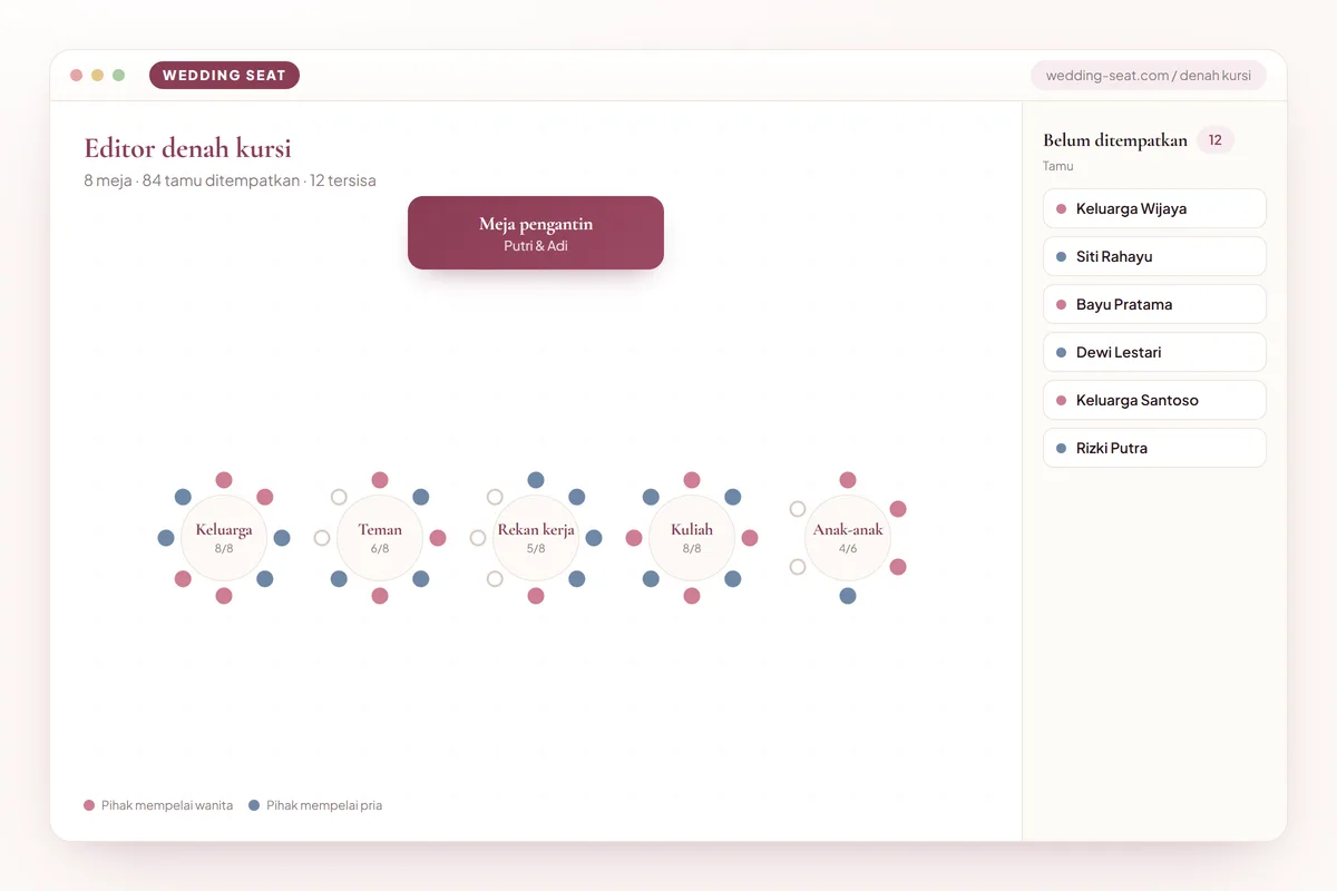 Wedding Seat — Editor denah kursi · Classic Rose