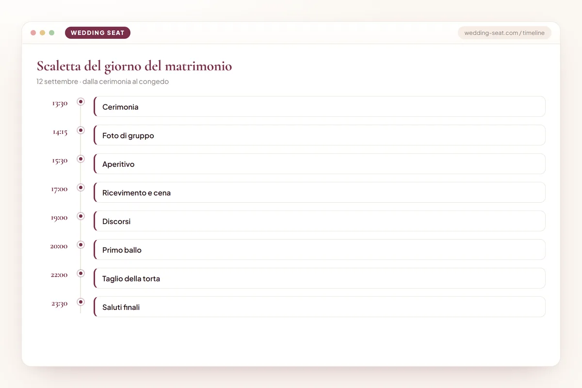 Wedding Seat — Scaletta del giorno del matrimonio
